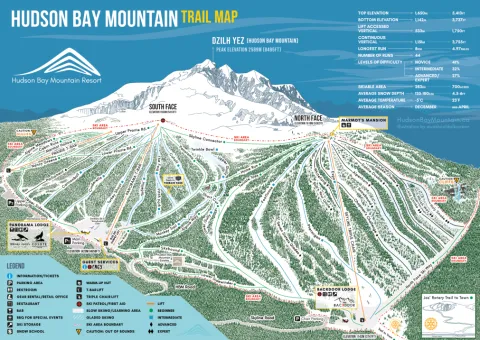 Hudson Bay Mountain Resort trail map
